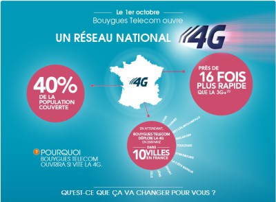 Couverture 4G Bouygues Telecom 2013